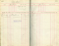 image of ledgers