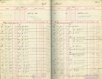 image of ledgers