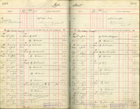 image of ledgers