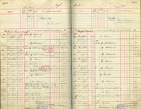 image of ledgers