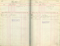 image of ledgers