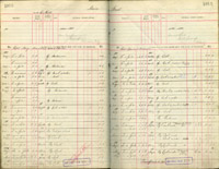 image of ledgers