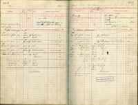 image of ledgers