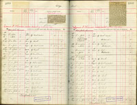 image of ledgers