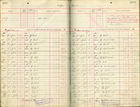 image of ledgers