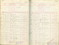 image of ledgers