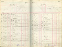 image of ledgers