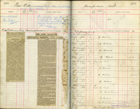 image of ledgers