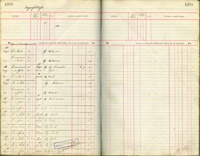 image of ledgers