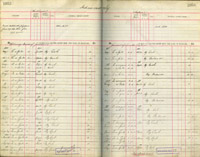 image of ledgers