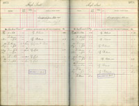 image of ledgers