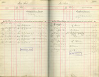 image of ledgers