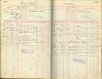 image of ledgers