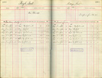 image of ledgers