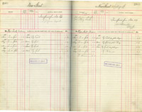 image of ledgers