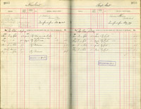 image of ledgers