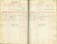 image of ledgers