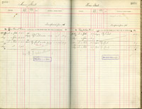 image of ledgers