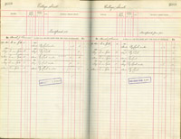 image of ledgers