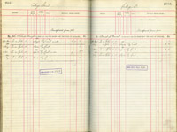 image of ledgers