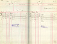 image of ledgers