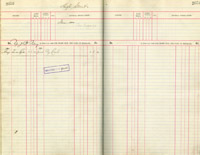 image of ledgers