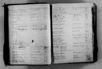 index of ledgers