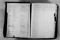 index of ledgers