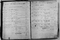 image of ledgers