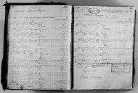 image of ledgers