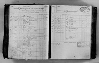 image of ledgers