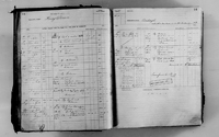 image of ledgers