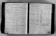 image of ledgers