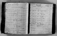 image of ledgers