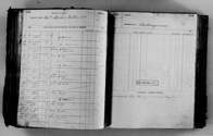 image of ledgers