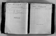 image of ledgers