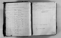 image of ledgers