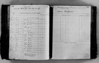 image of ledgers