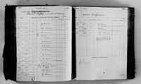 image of ledgers