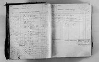 image of ledgers