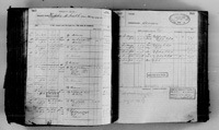 image of ledgers