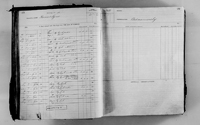 image of ledgers