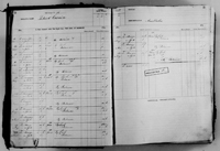 image of ledgers