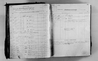 image of ledgers