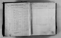 image of ledgers