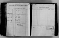 image of ledgers