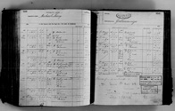 image of ledgers