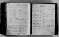 image of ledgers