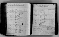 image of ledgers