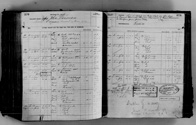 image of ledgers